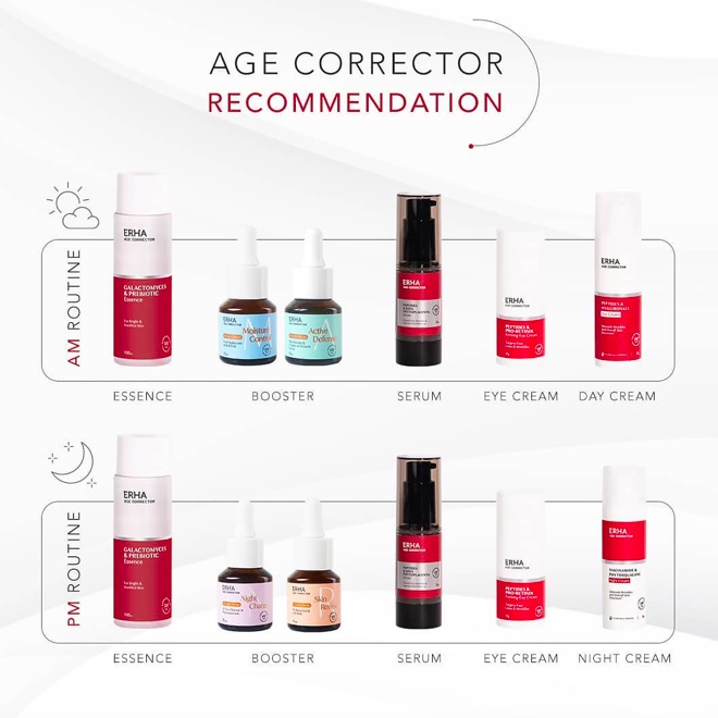 ERHA Age Corrector Series | Serum Day Night Cream Essence