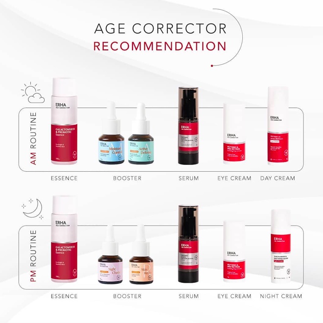 ERHA Age Corrector Series | Serum Day Night Cream Essence