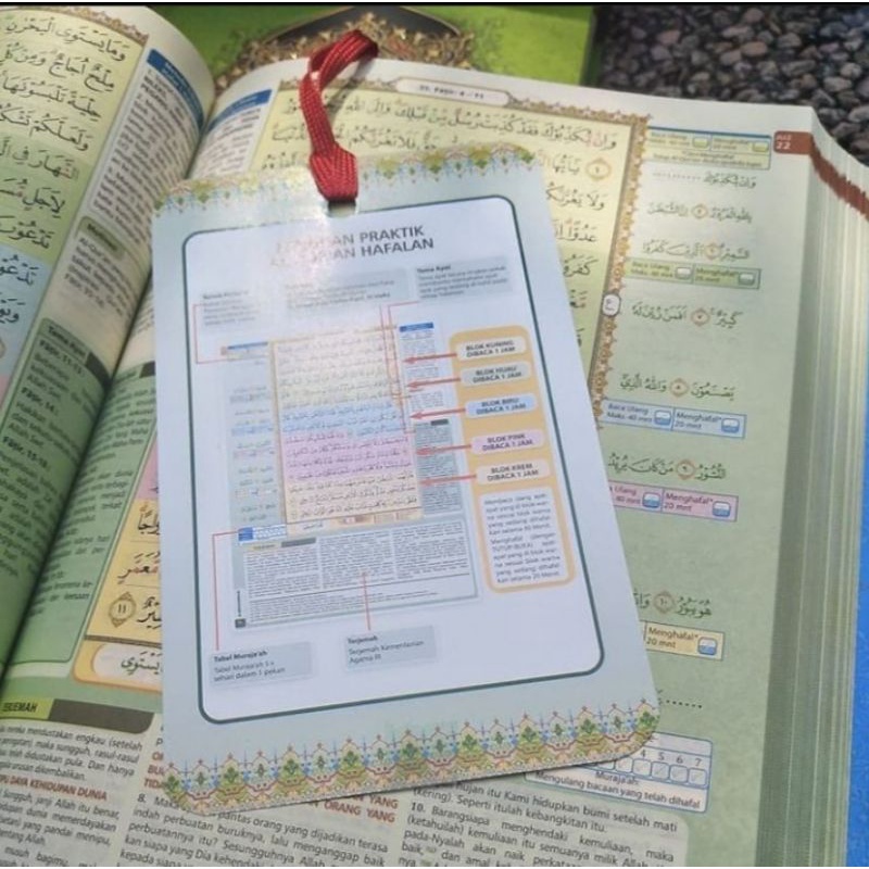 

Al Quran hafalan Al hufaz