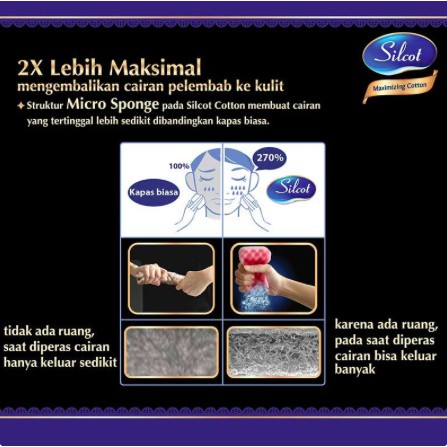 Silcot Maximizer / Cleansing Cotton | Kapas Muka Unicharm