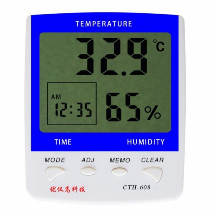 Thermohygrometer CTH-608