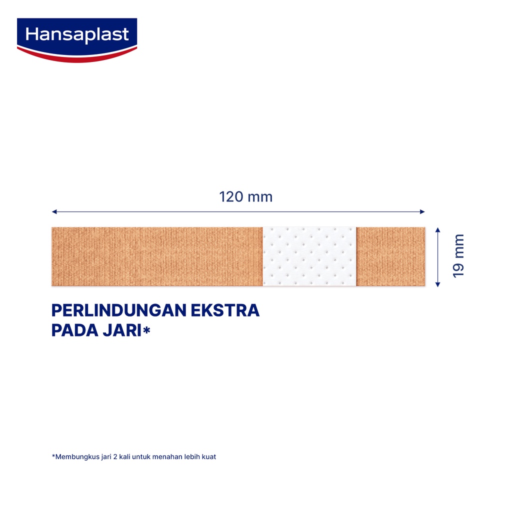 Hansaplast Finger Strips 6's - Best Value - Plester Pelindung Jari