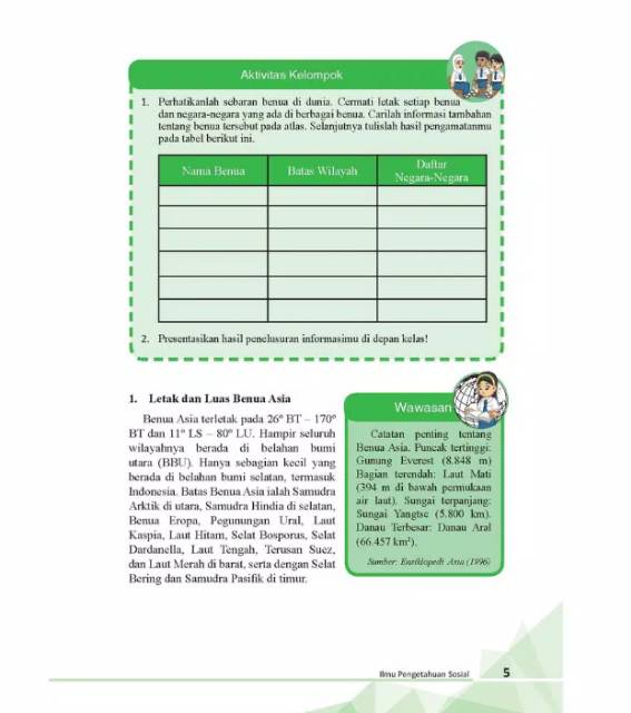 Soal Ips Kelas 9 Potensi Alam Dibenua Didunia