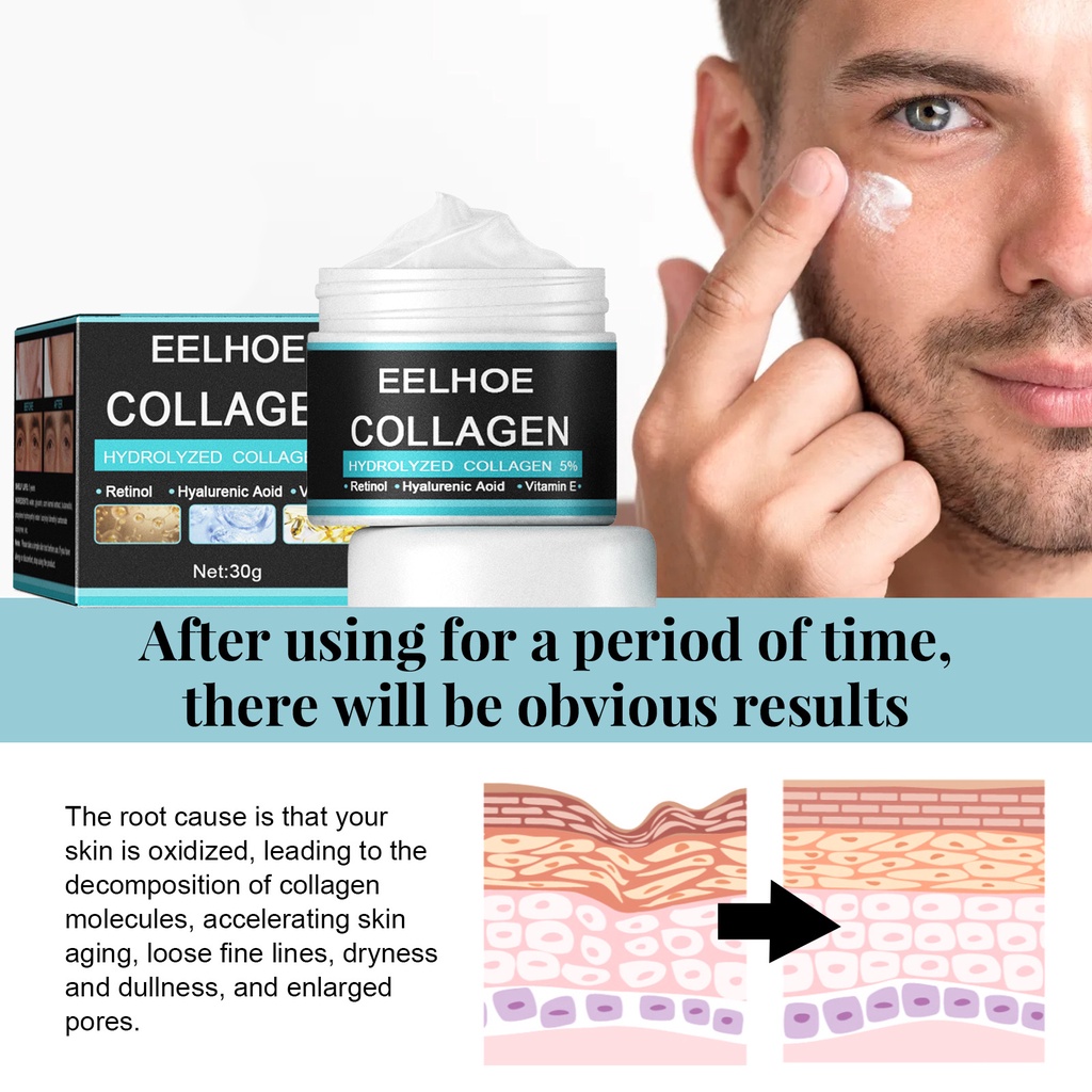 EELHOE Men's Collagen Cream 50Gr - Cream Pemutih Wajah Pria Pelembab Mencerahkan Anti Penuaan Anti Kerut Mengurangi Garis Halus Dan Kantong Mata Perawatan Wajah