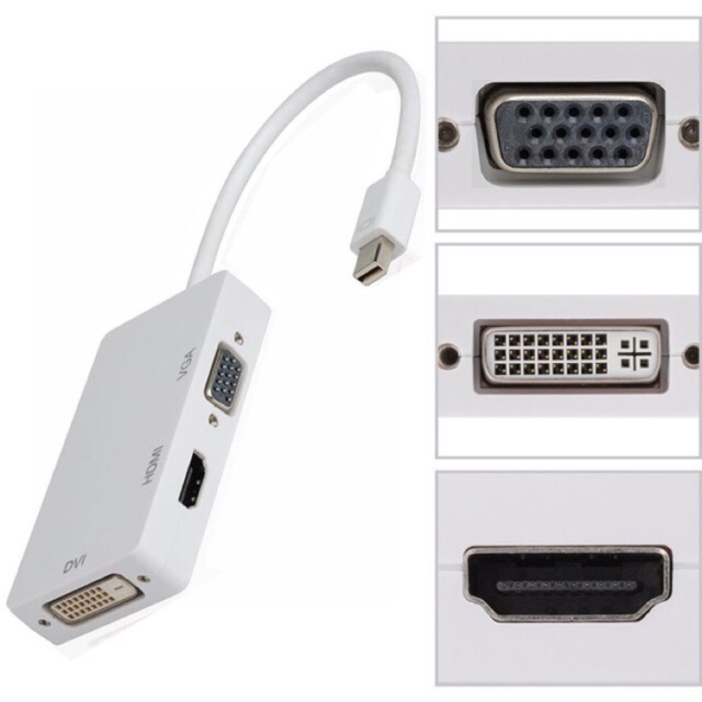 Kabel Thunderbolt (mini Display Port) to DVI - Hdmi - Vga