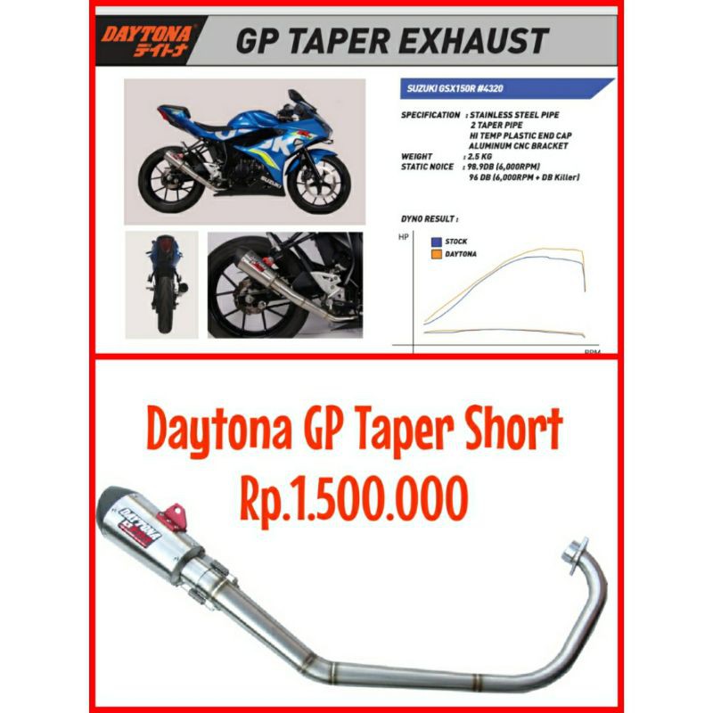 Knalpot Daytona GP Taper Short GSX150