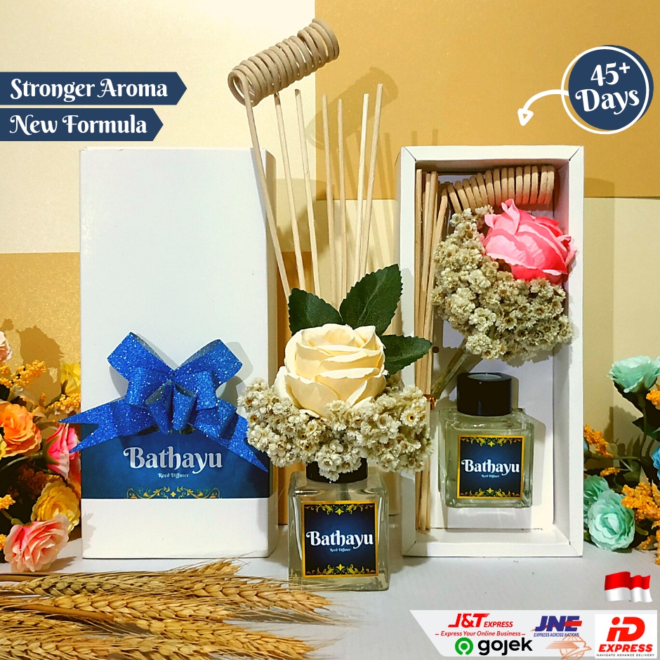 REED DIFFUSER Aromatherapy Pengharum Ruangan 50ml-5