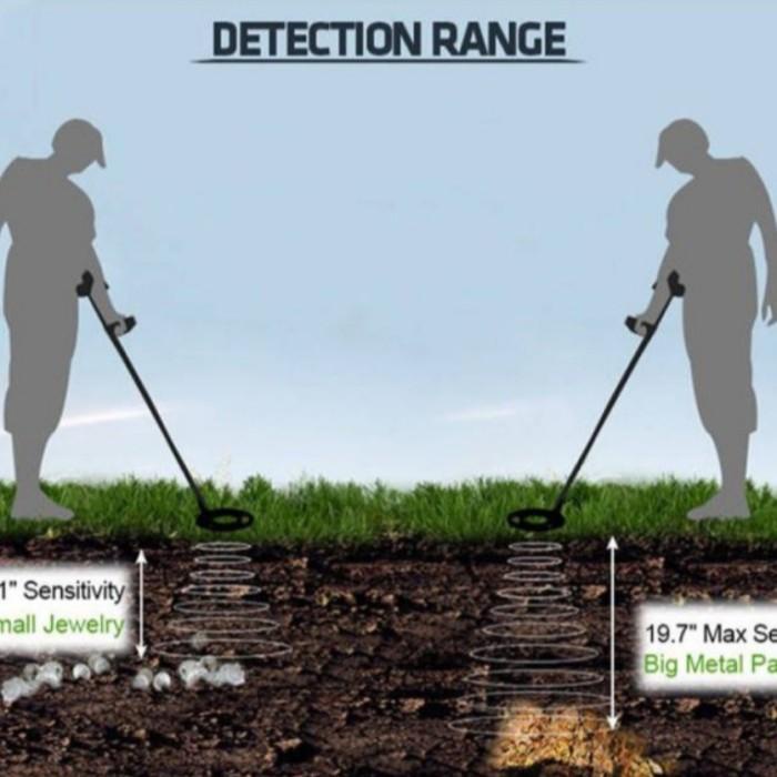 metal detektor logam digital