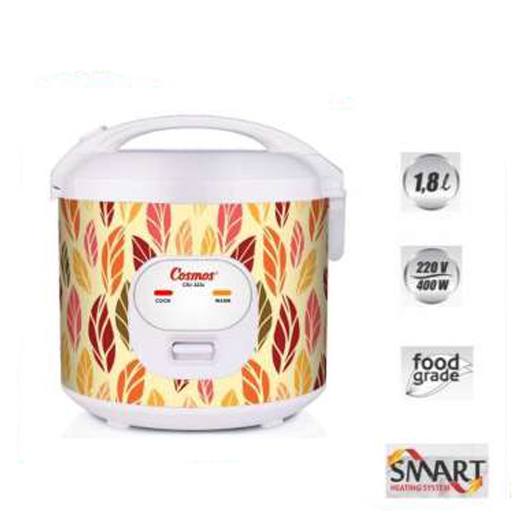 Penanak Nasi / Magic Com / Rice Cooker CRJ 323 SSV / CRJ 323 SSO / CRJ 323 SWG