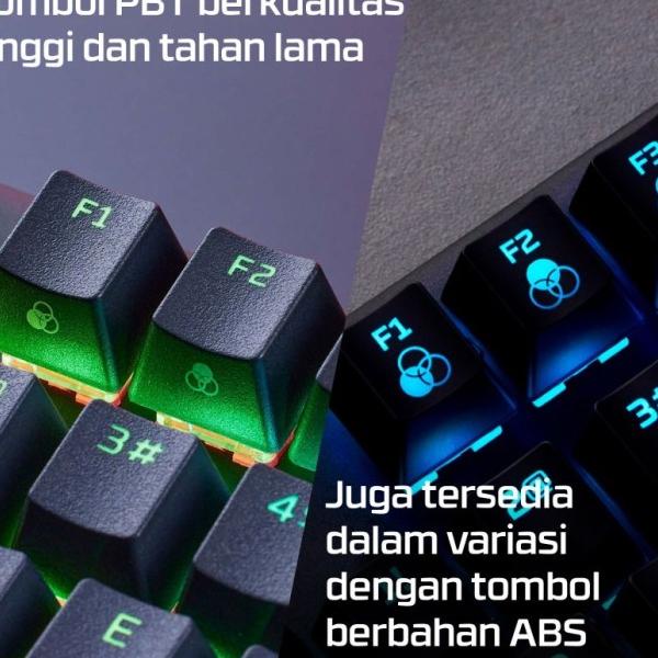 Hyperx Alloy Origins Core Rgb