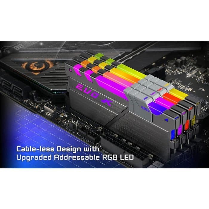 GEIL DDR4 EVO X II RGB LED PC28800 32GB (2x16GB) Gray / RAM DDR4 32GB