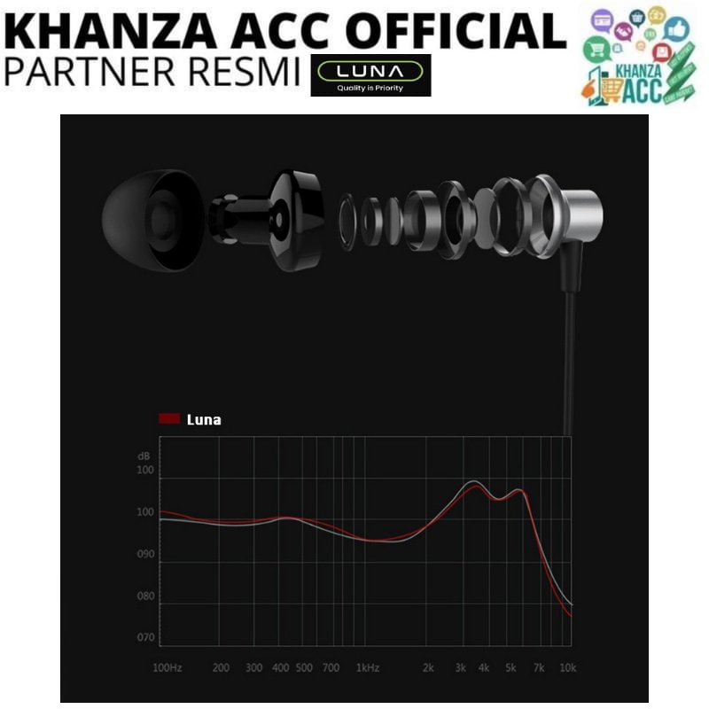 KHANZAACC Luna Stereo Earphone Wired Headphone Earbuds 9D Super Bass Headset with Mic REB