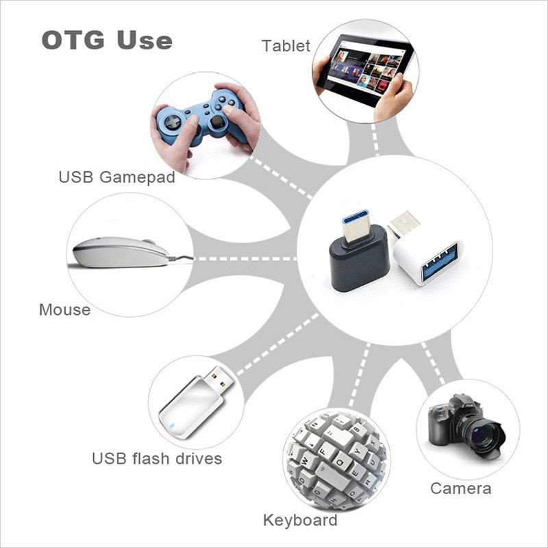 2pcs Adapter Micro USB &amp; Type-C Male to USB 2.0 Female OTG Converter Untuk Android