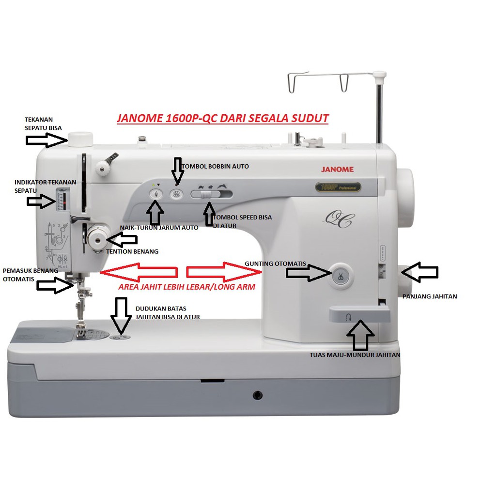 mesin jahit portable merk Janome model 1600PQC