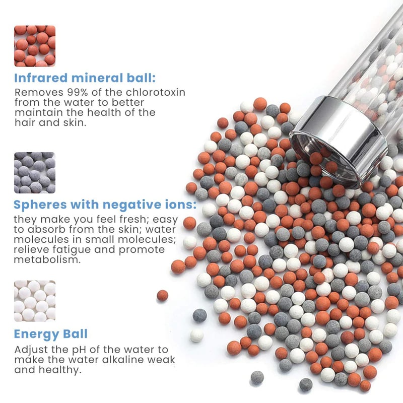 Kepala Shower Batu Ion 3 Mode Tahan air panas dan dingin
