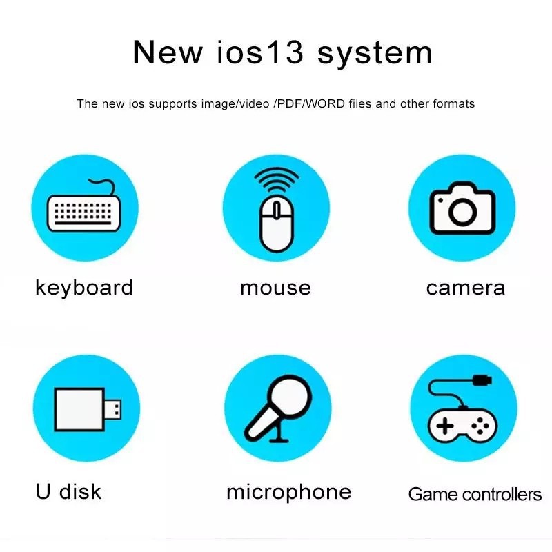 NA -OTG iphone IOS 13 Usb Lightning Wellcomm OTG Iphone