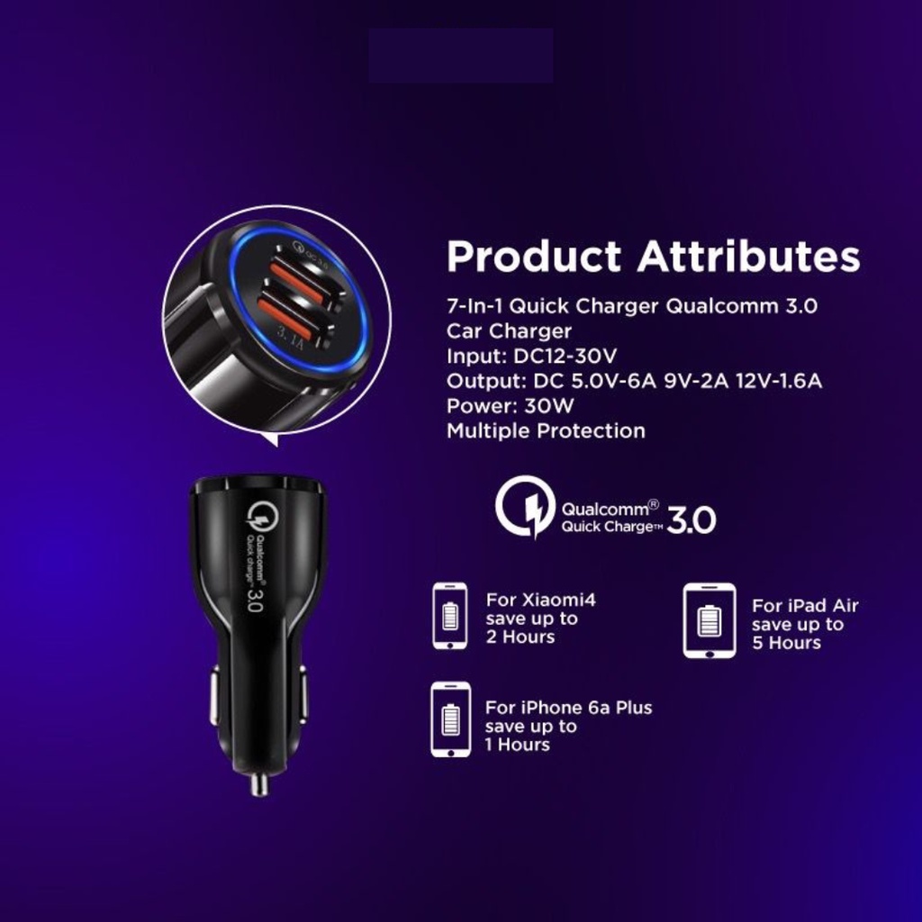 BK - 348 Cas Mobil Saver Mobil Charger Mobil Car Saver Taffware Car Charger Dual USB Port 3.1A QC3.0