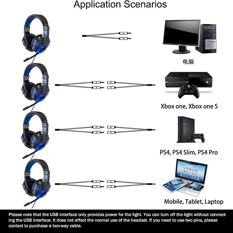 Headphone Headset GAMING Super Bass LED with Mic - SY830MV - Blue