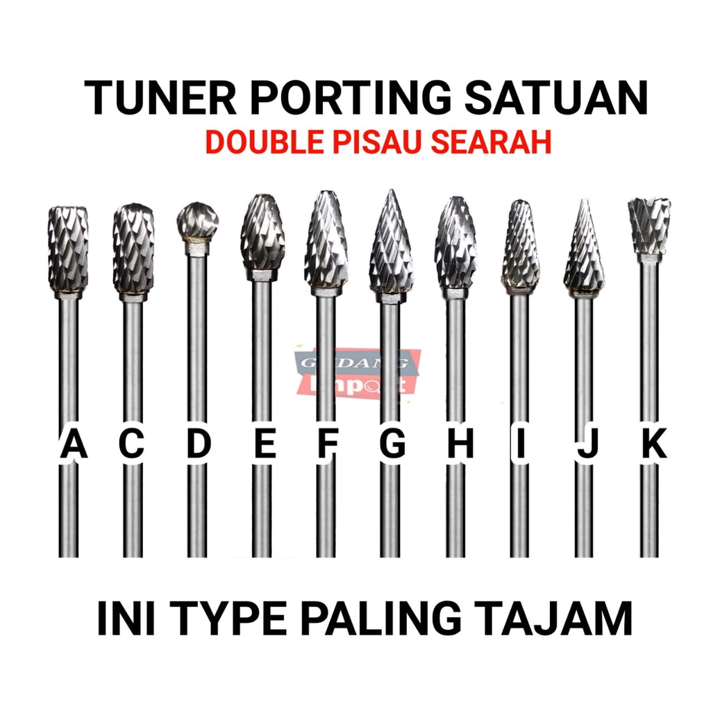 MATA BOR TUNNER TUNER CUNER CUNNER PORTING SATUAN