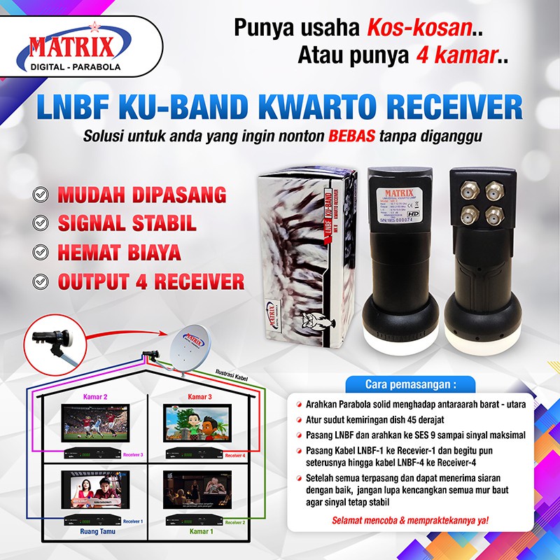 LNB KU-Band Kwarto Matrix -