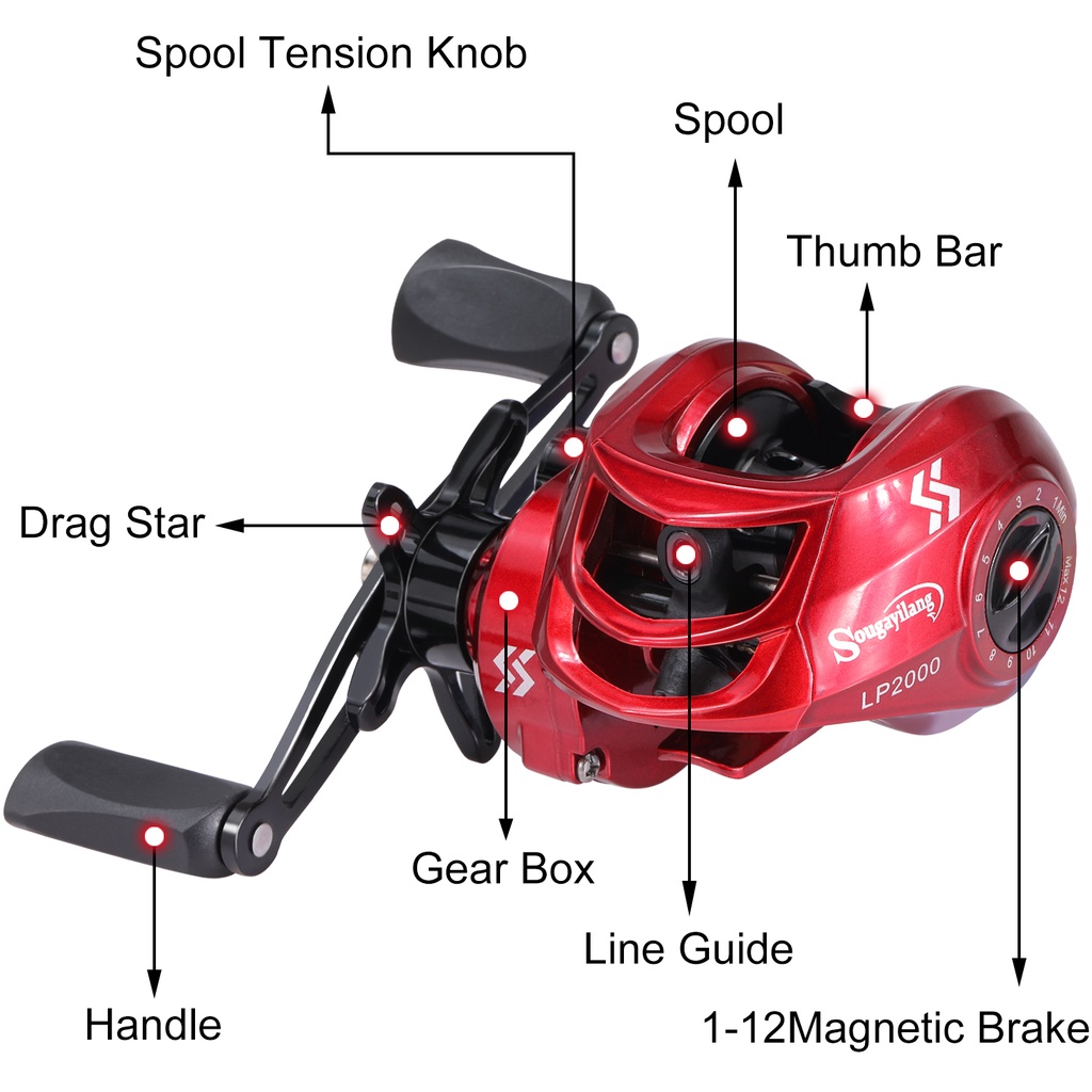 New Reel Pancing 18 + 1BB Rasio 7.2: 1 Untuk Outdoor Fishing Reel