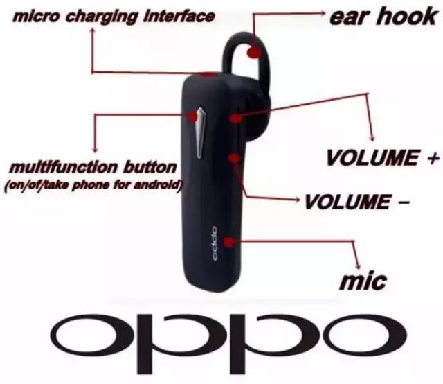 HEADSET BLUETOOTH OPPO  wireless V4.1