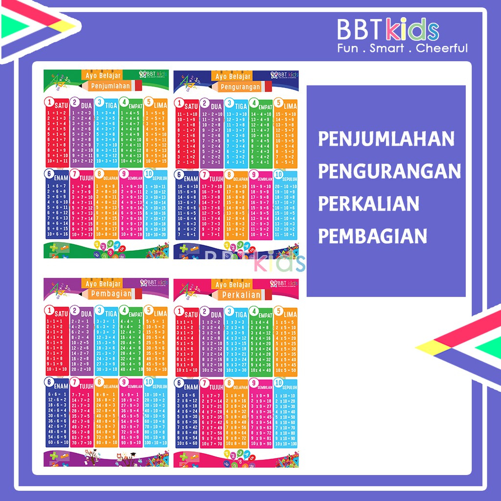 POSTER EDUKASI ANAK JAGO BERHITUNG PERTAMBAHAN PENGURANGAN PERKALIAN PEMBAGIAN MATEMATIKA