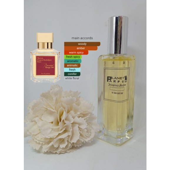 PARFUM BACCARAT | PARFUM REFILLsearah baccarat | PARFUM AWET