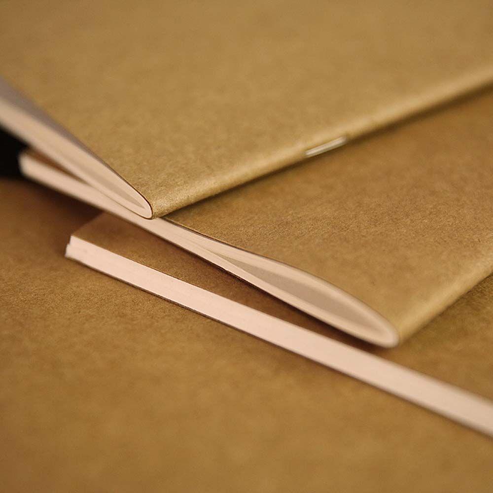 [Elegan] Kertas Pengisi Rencana Minggu Kreatif Diary Square Kraft Paper