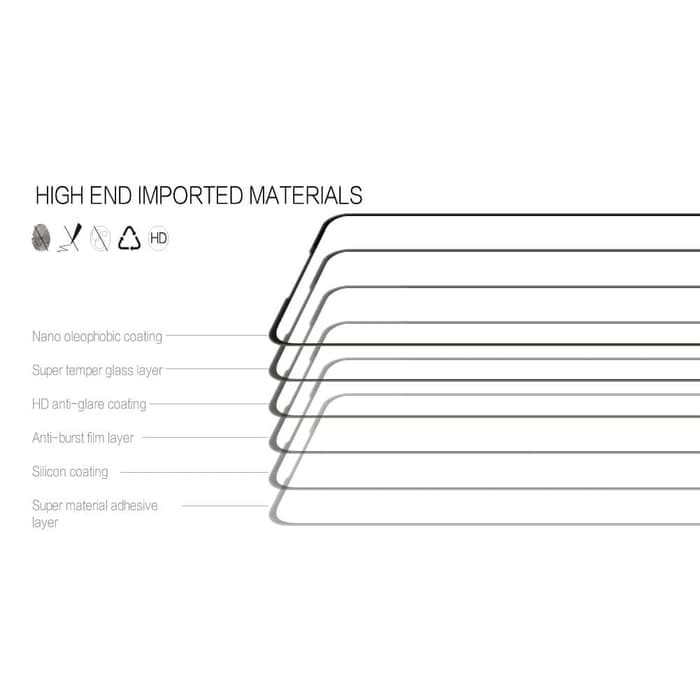 VIVO NEX Dual Display Tempered Glass NILLKIN Amazing CP +