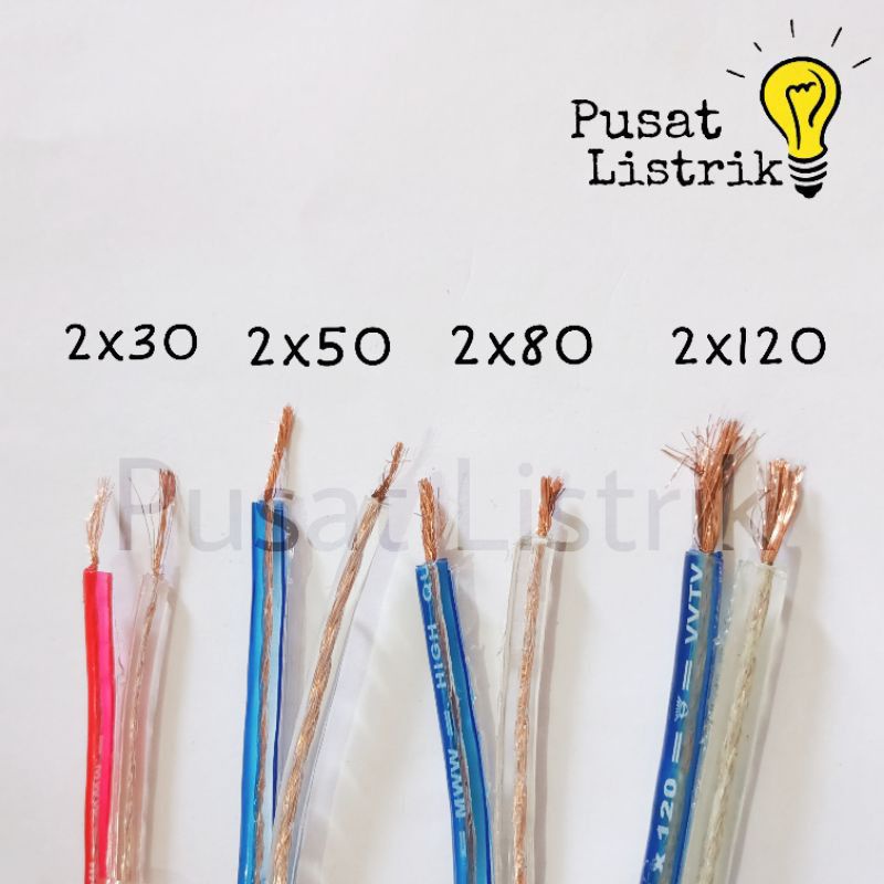 (per meter) KABEL TRANSPARAN / KABEL MONSTER / KABEL SERABUT / KABEL LISTRIK / kabel 2x30 3x50 2x80 2x120