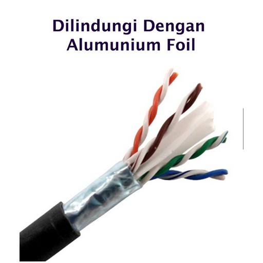 Kabel Lan Cat6 STP FTP 100m Outdoor High Speed Siap Pakai 100 Meter