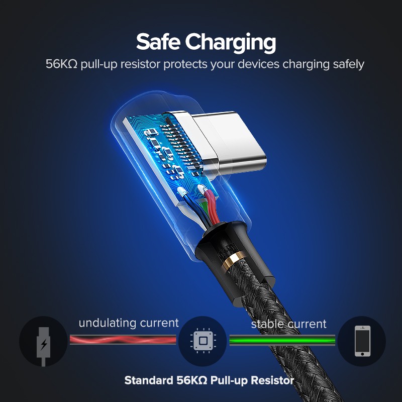 【Stok Produk di Indonesia】Ugreen Kabel Data / Charger USB Tipe C 90 Derajat Bahan Nilon Untuk Xiaomi Mi 8 / Samsung Galaxy S9 Plus