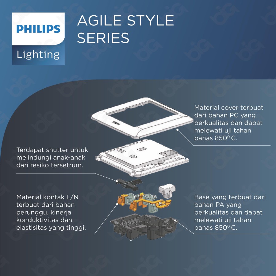 PHILIPS Agile Style Stop Kontak AC Agile Style AC Socket