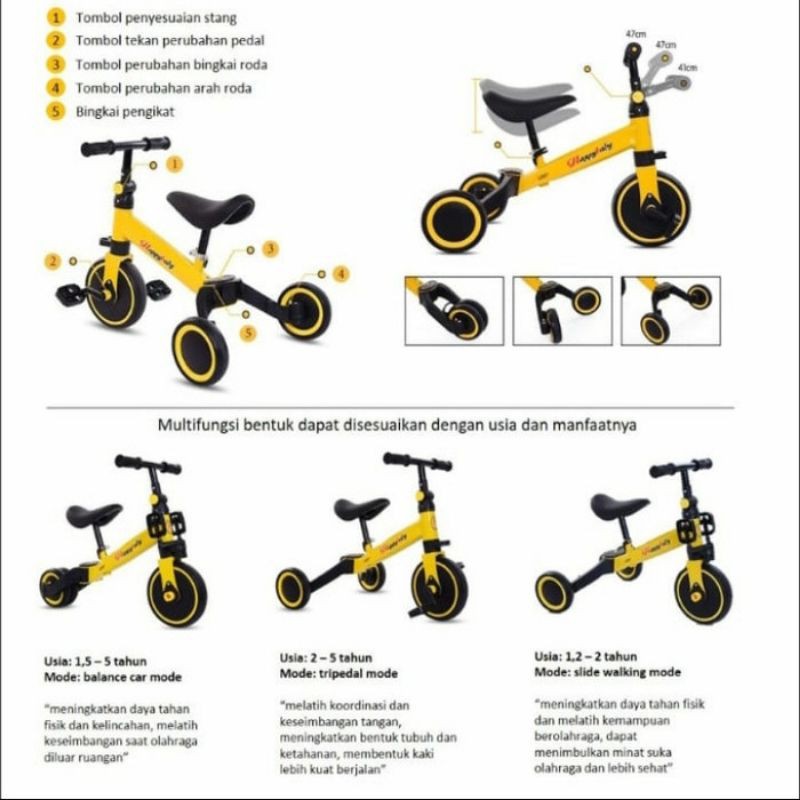 SPAREPART SEPEDA BALANCE BIKE 3 IN 1  SEPEDA ANAK HAPPY BABY  SPORT SPEEDS AVIATOR PEDAL STANG RODA