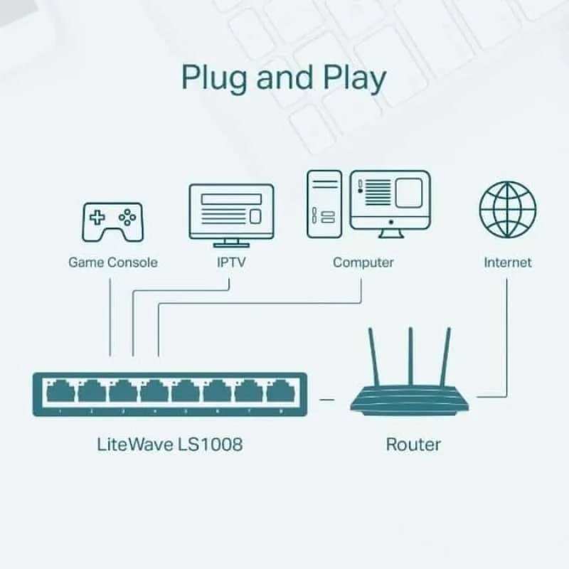 TP-LINK TL-LS1008 8-Port 10/100Mbps Desktop Switch LS1008 NAMPOL GAN