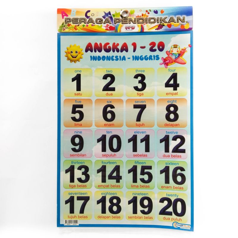 

poster Anak 1-20, peraga Anak ,Map plus