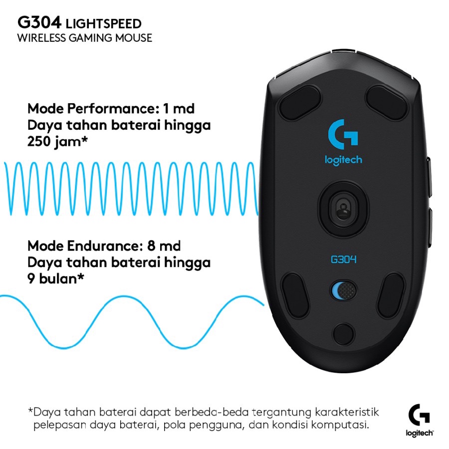 Mouse Gaming Logitech G304 Lightspeed Wireless