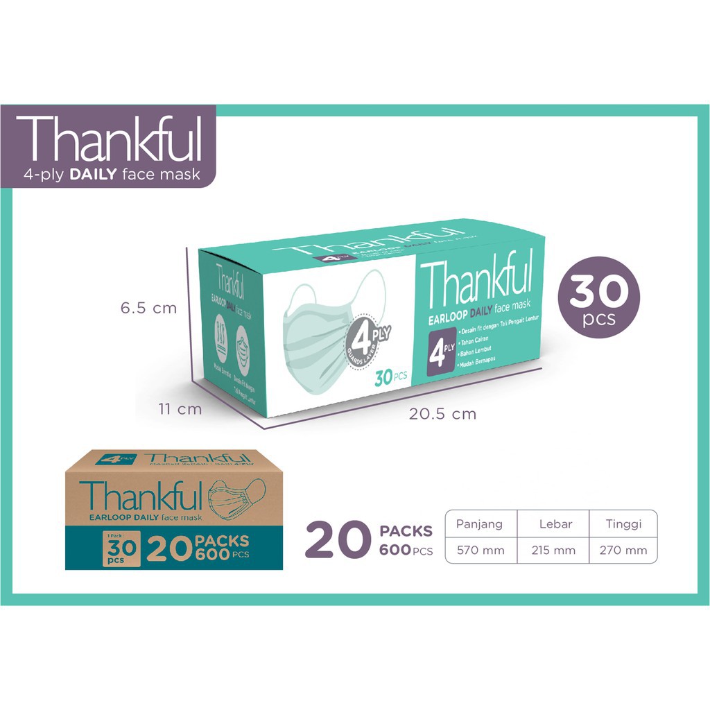 Masker Thankful 4 Ply isi 30 Dewasa Earlop TERMURAH