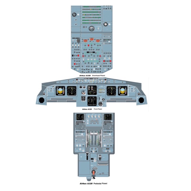 Cockpit layout/ Poster Airbus 320