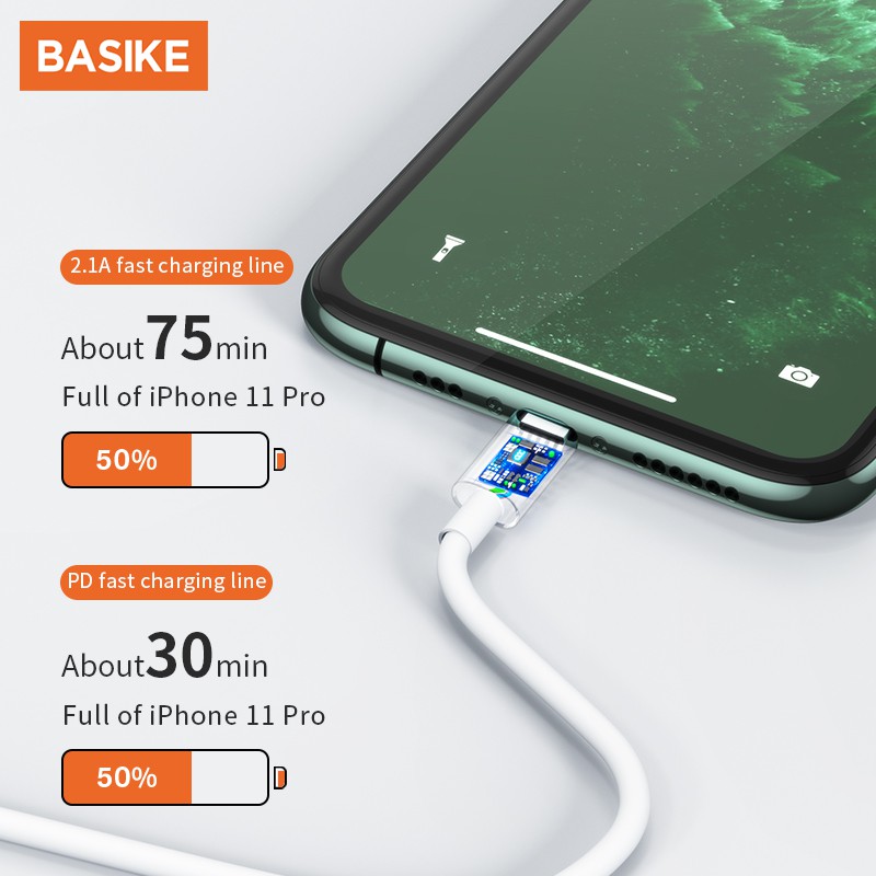 Kabel Data Fast Charging BASIKE Micro USB Cable Android Tangle-free Charger Xiaomi Samsung Vivo OPPO Mobile Cables Converters-CT306-2V White 2M