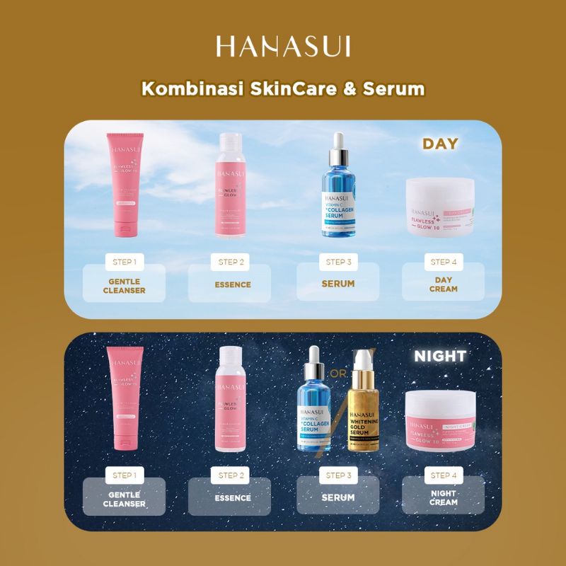 (*) HANASUI RENEW SERUM