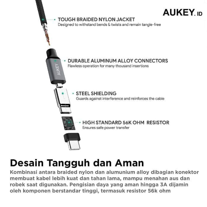 Aukey Kabel Charger USB Type C Sync Data Fast Charging 2 Meter CB-CD3