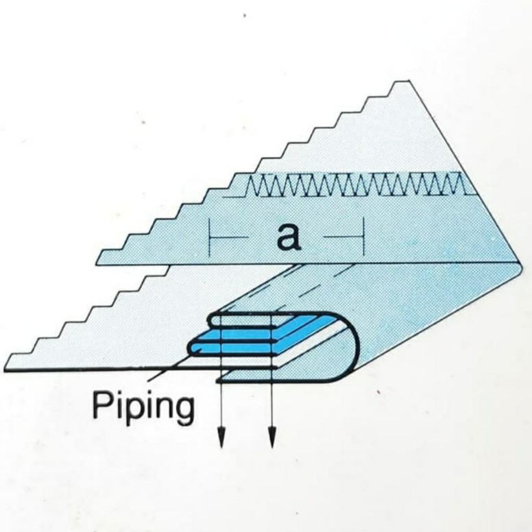 Corong Piping (Selip) Kam / Kamkut / Overdeck