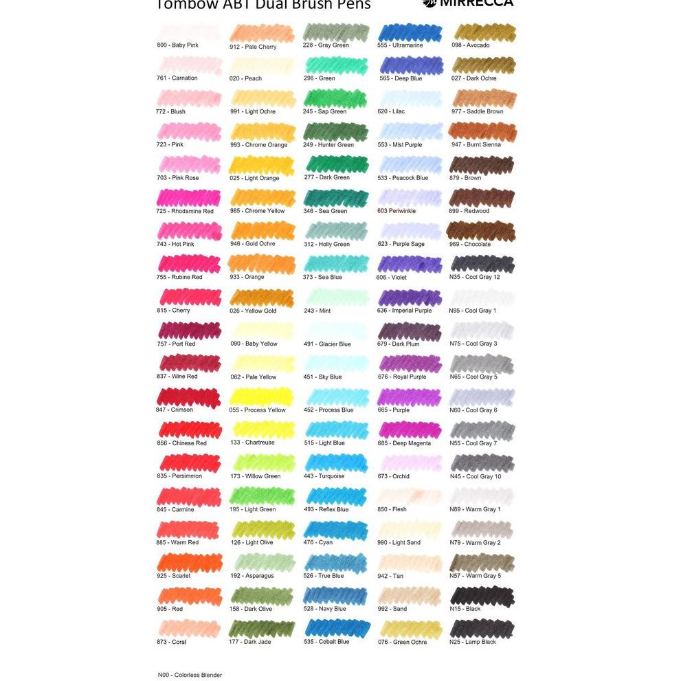 

eI1Code TOMBOW ABT DUAL BRUSH PEN (SHADES OF YELLOW, ORANGE, BROWN)(Q1A8) (paling laris)