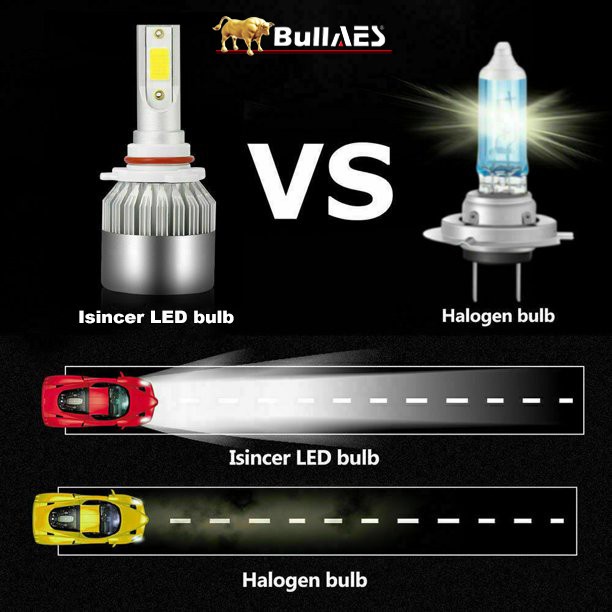 Lampu C6 LED 36 W COB Mobil Motor SOCKET HB3 9005