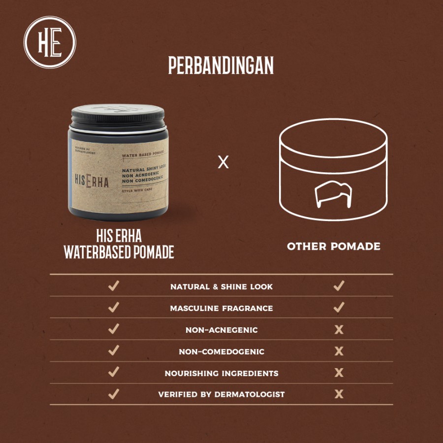 HIS ERHA Water Based Pomade - Hair Styling / Wax Rambut Tampak Basah-4