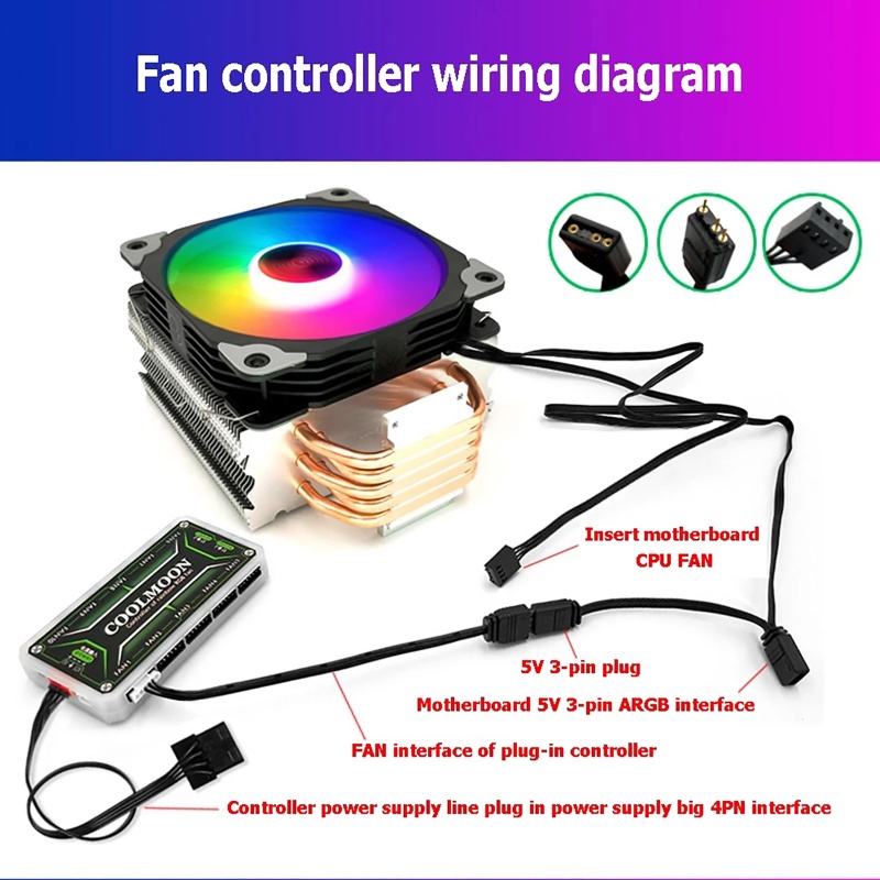 Vivi 5V 3PIN ARGB Plug to 4Pin 6Pin Fan Controller Converter Kabel Untuk Coolmoon