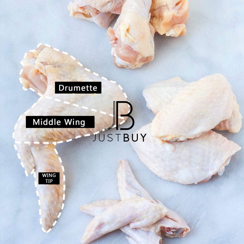 

Sayap chicken wings drumette wingette middle wing wingtip ayam