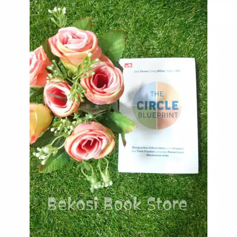 

THE CIRCLE BLUEPRINT